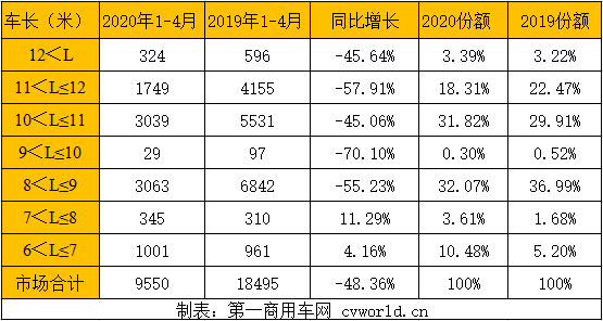 变化.png 变化.png