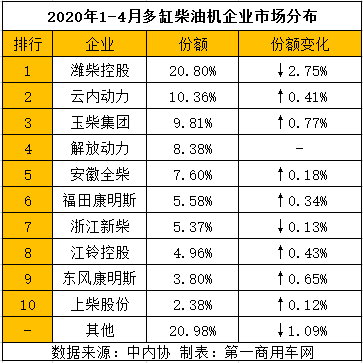 份额12.png 份额12.png