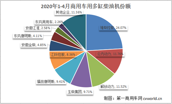 柴油机11.png 柴油机11.png