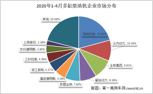 份额13.png 份额13.png