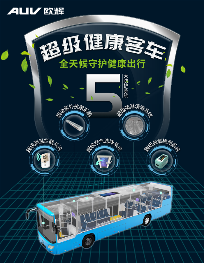 欧辉02.png