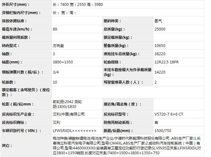 配置.png 配置.png
