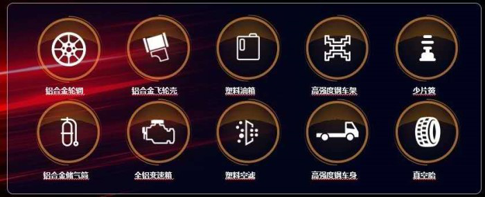 东风轻卡轻量化设计.png 东风轻卡轻量化设计.png
