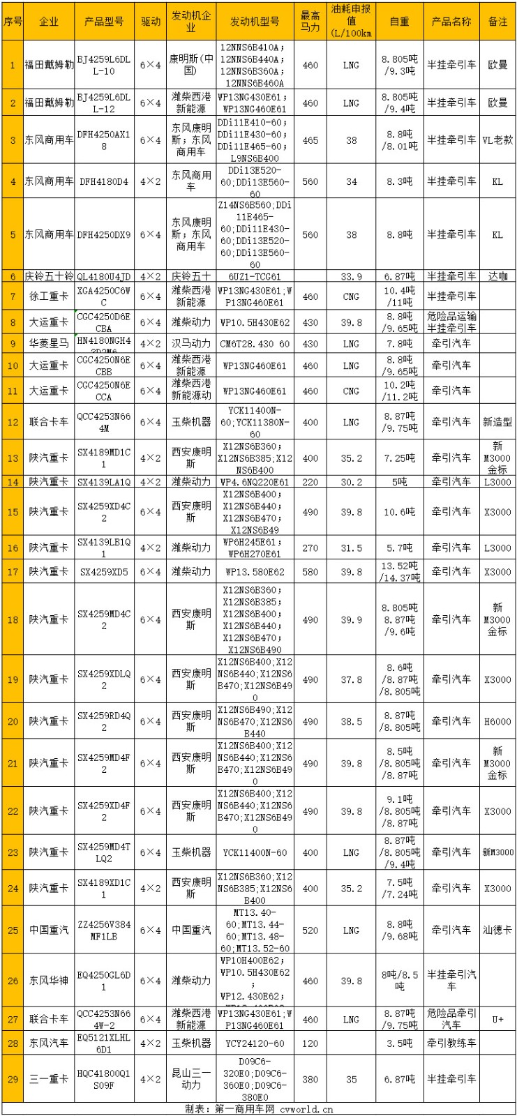 牵引车3.jpg 牵引车3.jpg