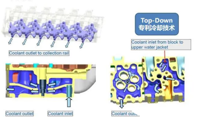 发动机9.png 发动机9.png