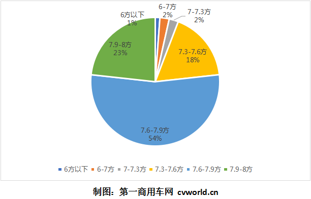 容量1.png 容量1.png