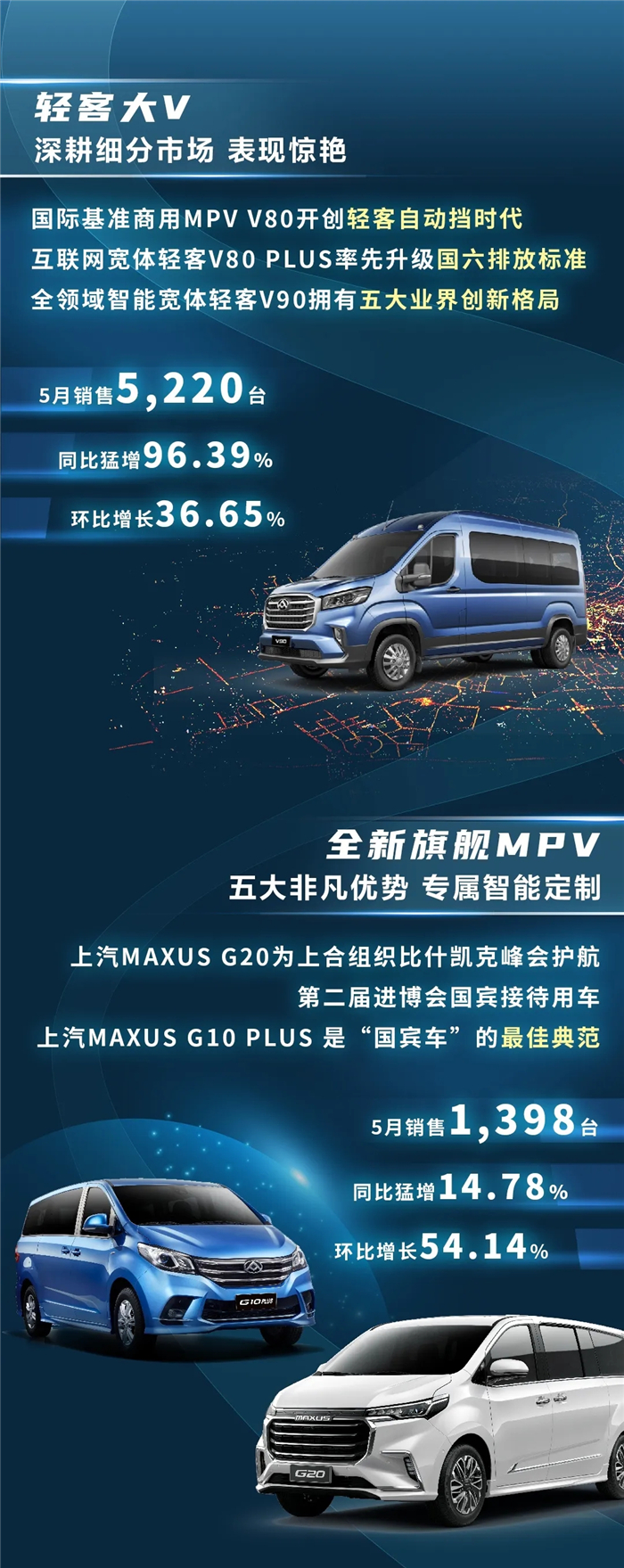 上汽大通01.jpg 上汽大通01.jpg