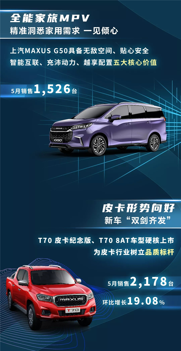 上汽大通02.jpg 上汽大通02.jpg