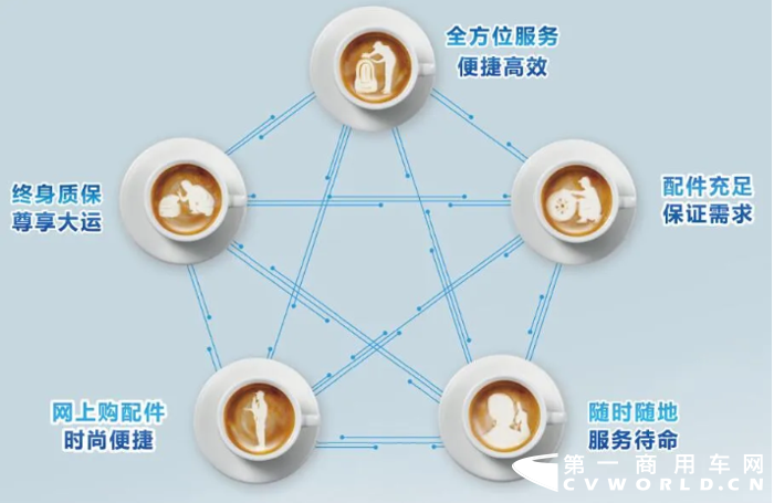 大运5.png 大运5.png