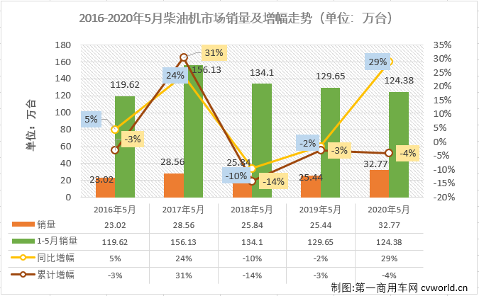 柴油机1.png 柴油机1.png