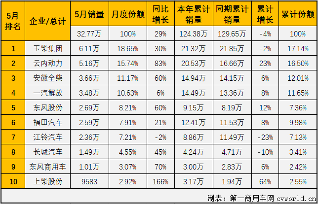 柴油机2.png 柴油机2.png