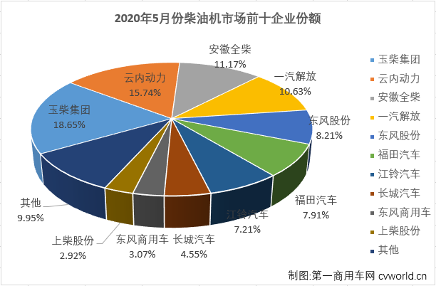 柴油机3.png 柴油机3.png