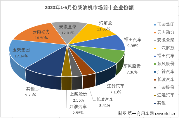 柴油机4.png 柴油机4.png