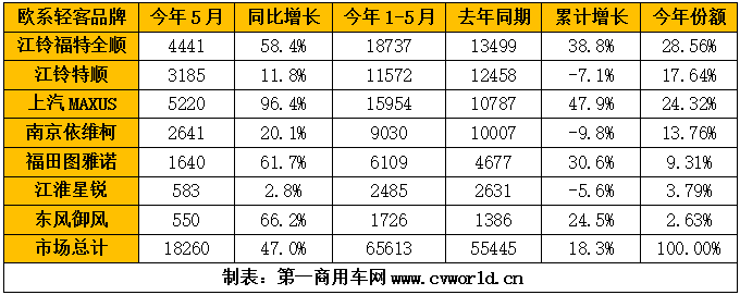 欧系轻客2.png 欧系轻客2.png