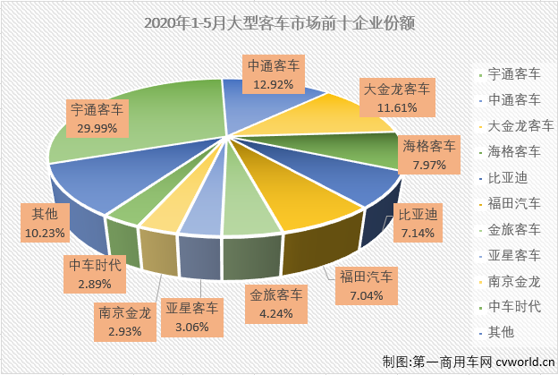 大客排4.png 大客排4.png