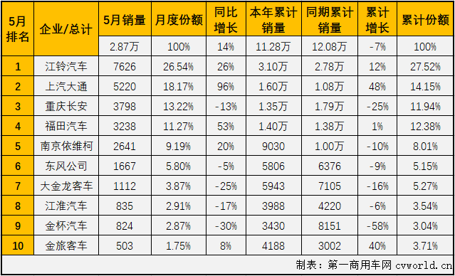 轻客排2.png 轻客排2.png