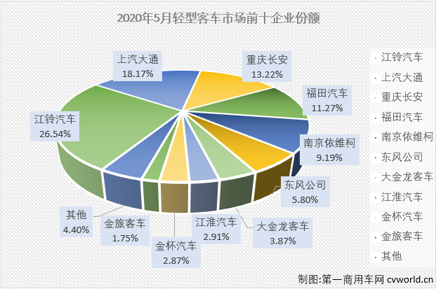 轻客排3.png 轻客排3.png