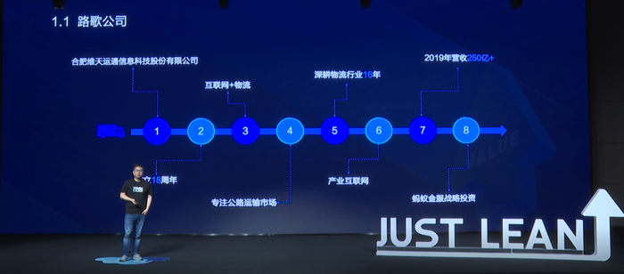 路歌.png 路歌.png