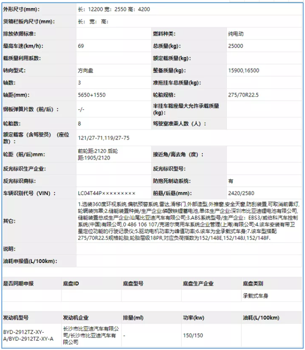 比亚迪4.png 比亚迪4.png