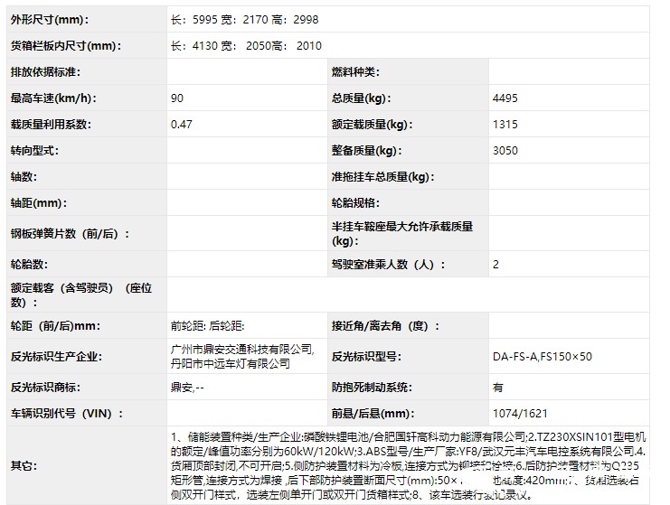 中通纯电动保温车,东风轻卡底盘2.png 中通纯电动保温车,东风轻卡底盘2.png