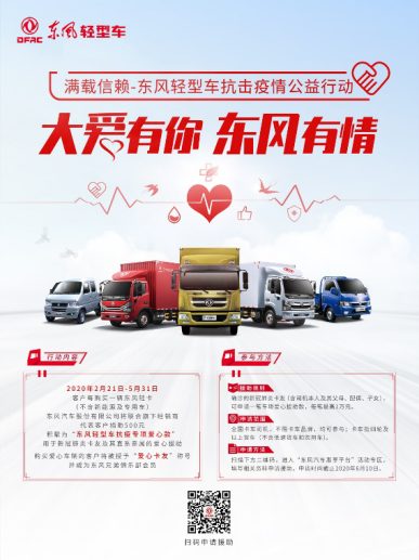 东风轻型车公益行动01_副本.png 东风轻型车公益行动01_副本.png