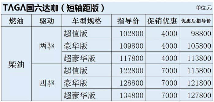 庆铃达咖04.jpg
