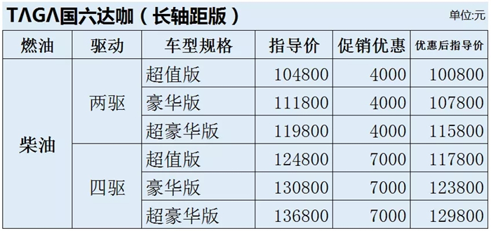 庆铃达咖05.jpg
