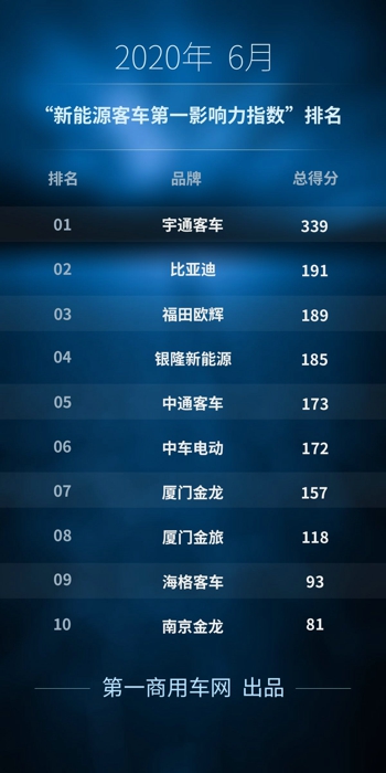 影响力.jpg 影响力.jpg