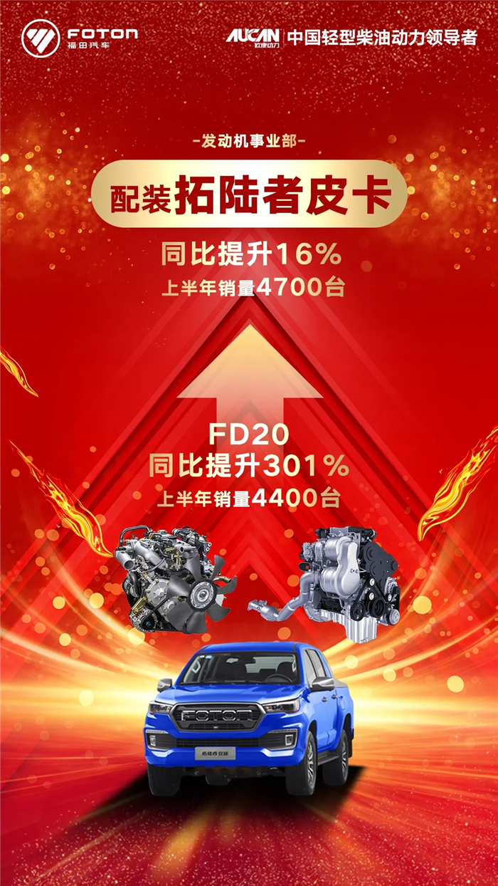 福田发动机05.jpg 福田发动机05.jpg