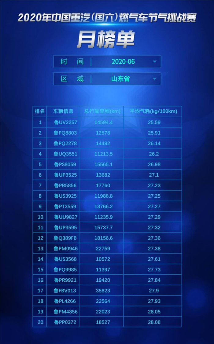 重汽节气赛.png 重汽节气赛.png