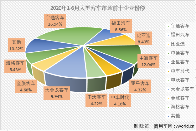 大客排4.png 大客排4.png