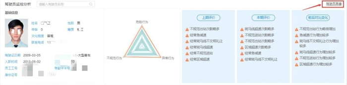 驾驶员综合管理2.jpg 驾驶员综合管理2.jpg