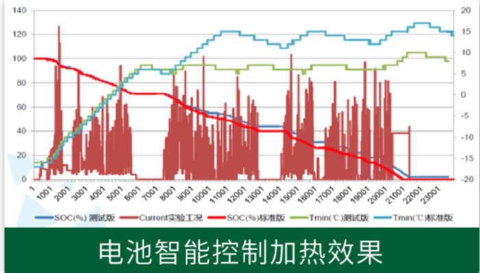 宇通10.png 宇通10.png