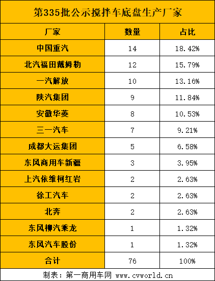 搅拌车3.png 搅拌车3.png