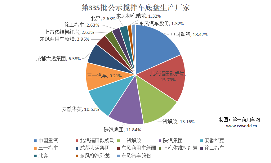 搅拌车4.png 搅拌车4.png