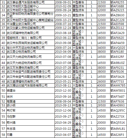 国三3.png 国三3.png