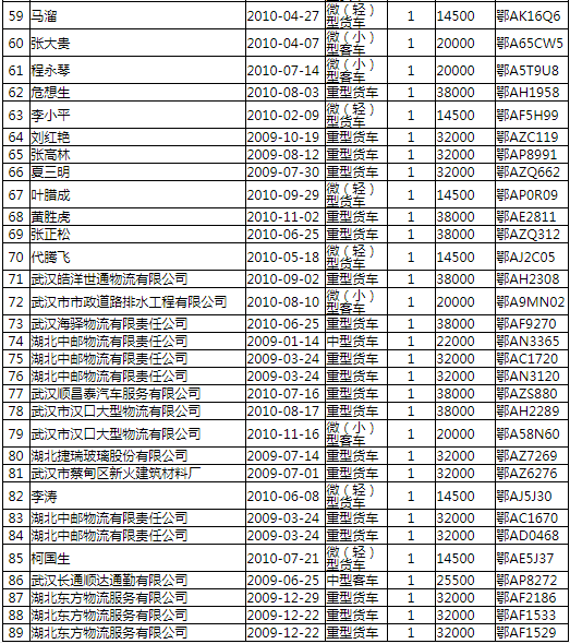 国三4.png 国三4.png