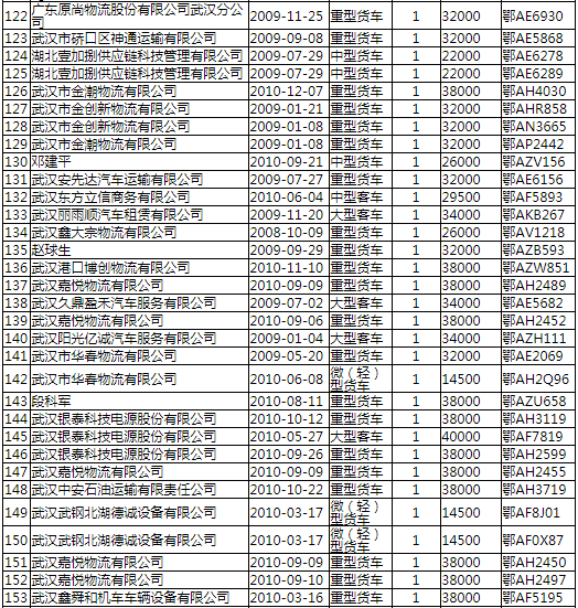 国三6.png 国三6.png