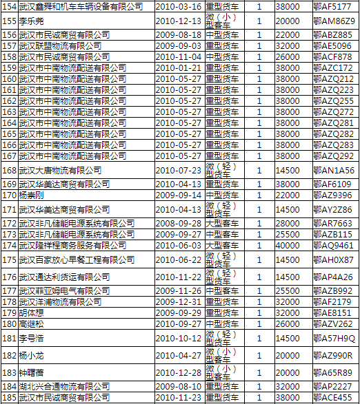 国三7.png 国三7.png