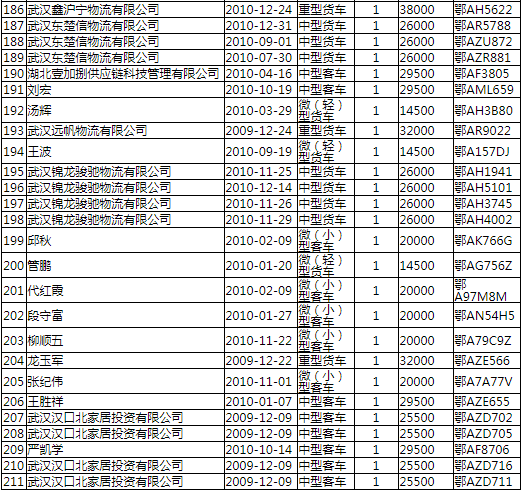 国三8.png 国三8.png