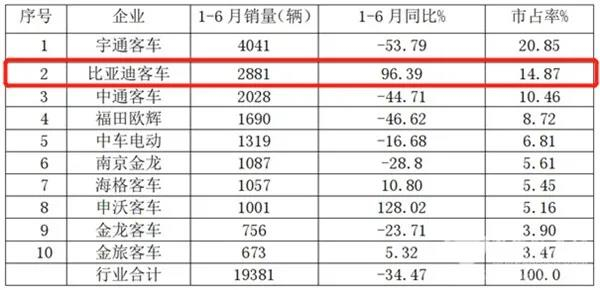 比亚迪02.jpg 比亚迪02.jpg