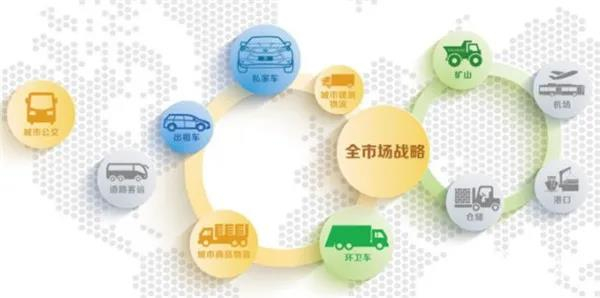 比亚迪01.jpg 比亚迪01.jpg