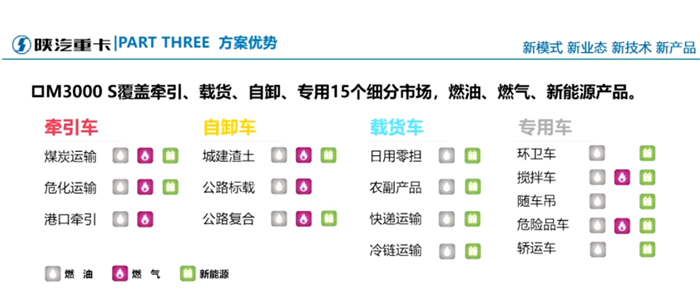 陕汽07.png
