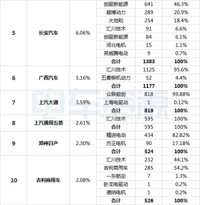 电机 (8).jpg