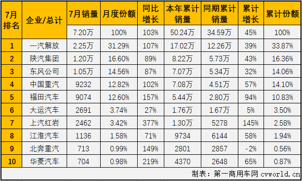 牵引车2.png 牵引车2.png