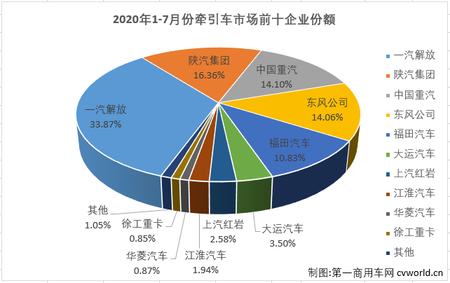 牵引车4.png 牵引车4.png