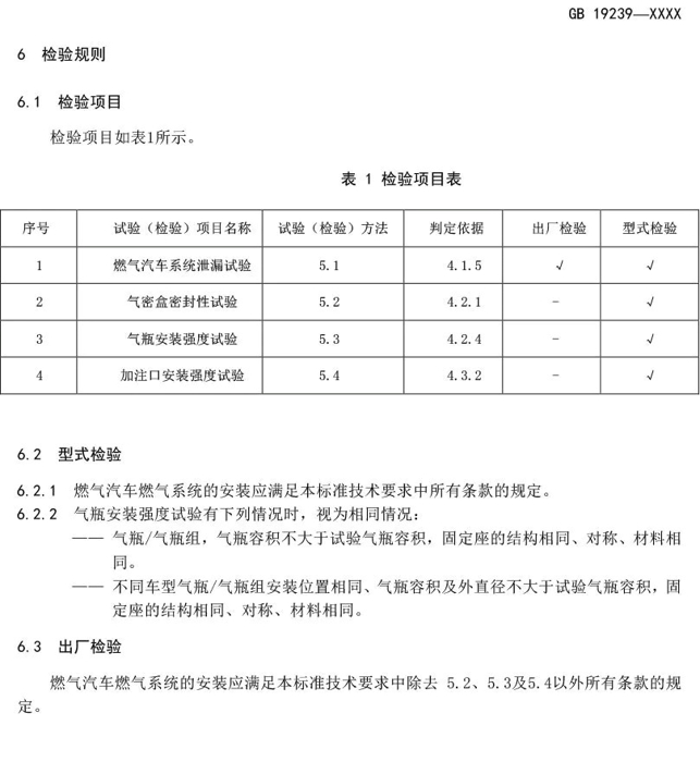 燃气车10.jpg 燃气车10.jpg