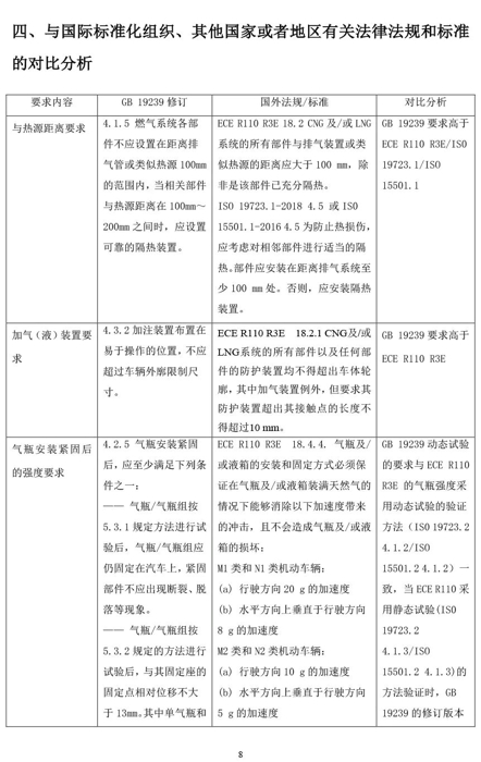 燃气车20.jpg 燃气车20.jpg
