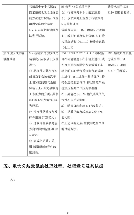 燃气车21.jpg 燃气车21.jpg
