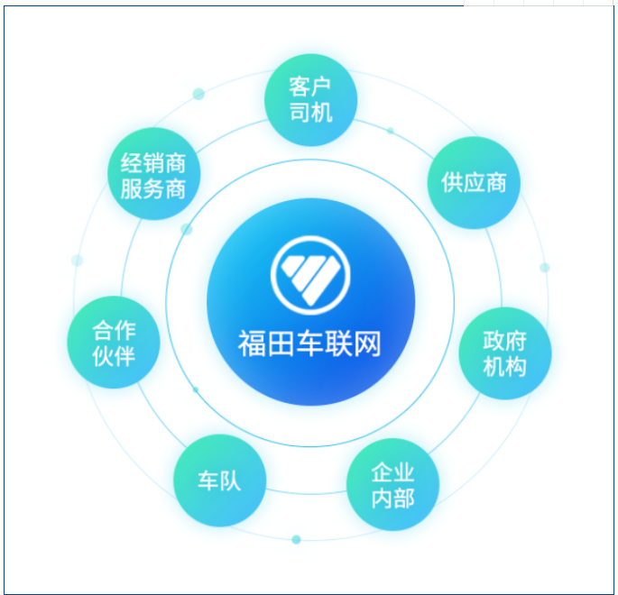 福田4.png 福田4.png